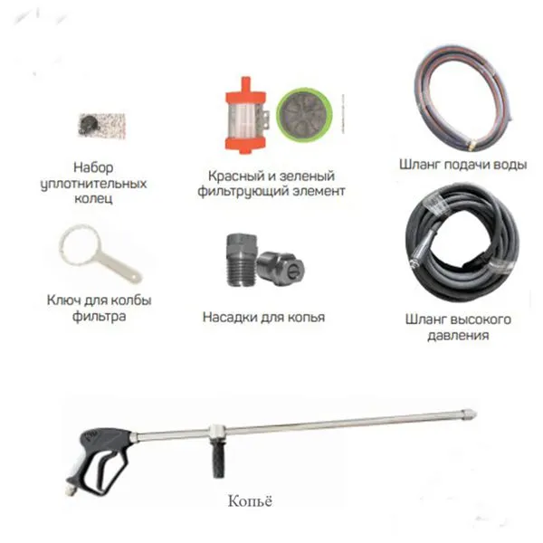 ТЕМП BNI2250 Аппарат высокого давления 500 бар